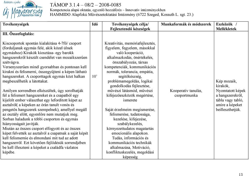 A csoporttagok egymás közt halkan megbeszélhetik a látottakat.