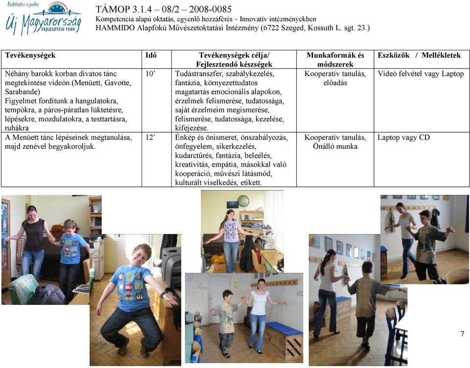 saját érzelmeim megismerése, lépésekre, mozdulatokra, a testtartásra, felismerése, tudatossága, kezelése, ruhákra kifejezése. A Menüett tánc lépéseinek megtanulása, majd zenével begyakoroljuk.