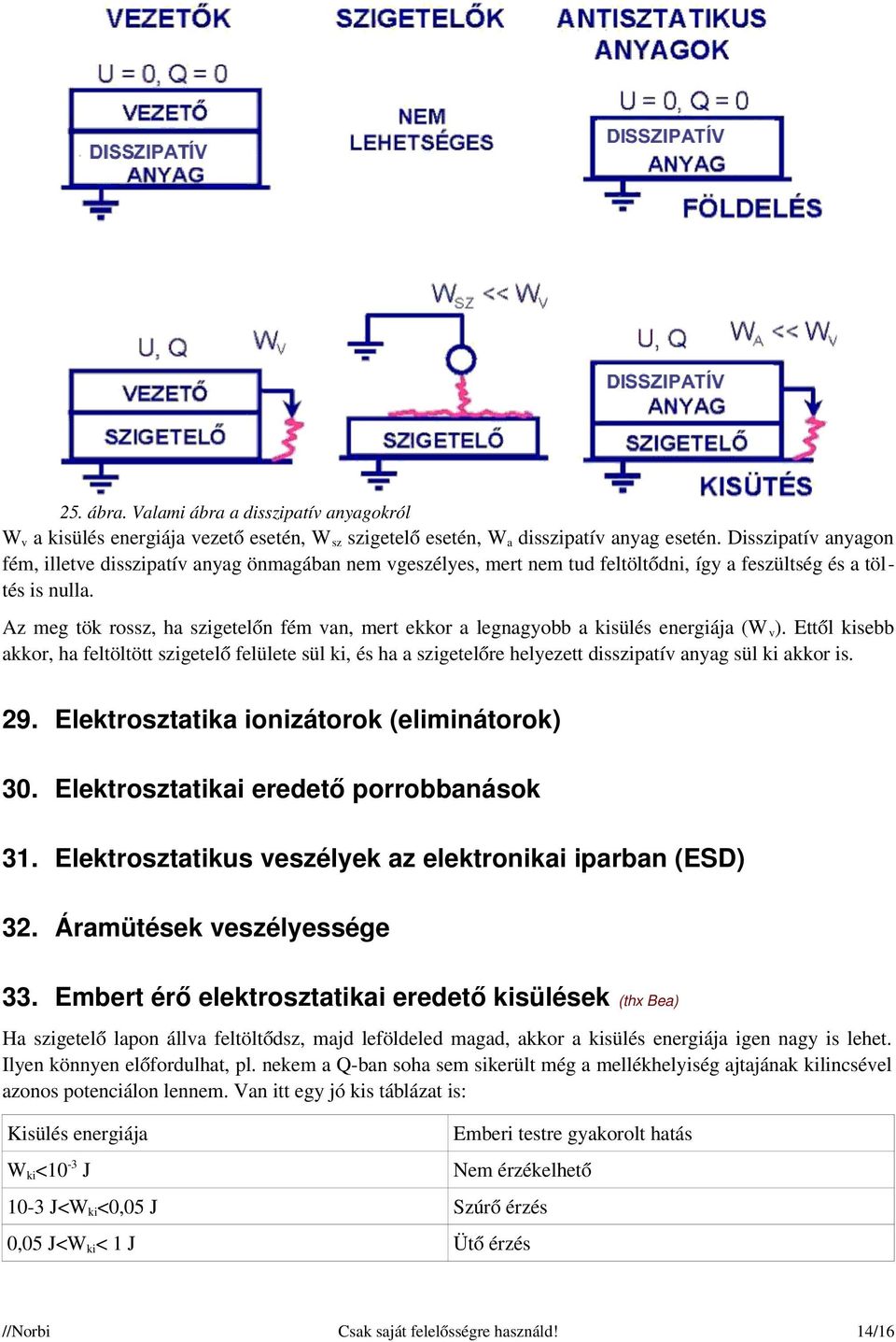 Az meg tök rossz, ha szigetelőn fém van, mert ekkor a legnagyobb a kisülés energiája (W v ).