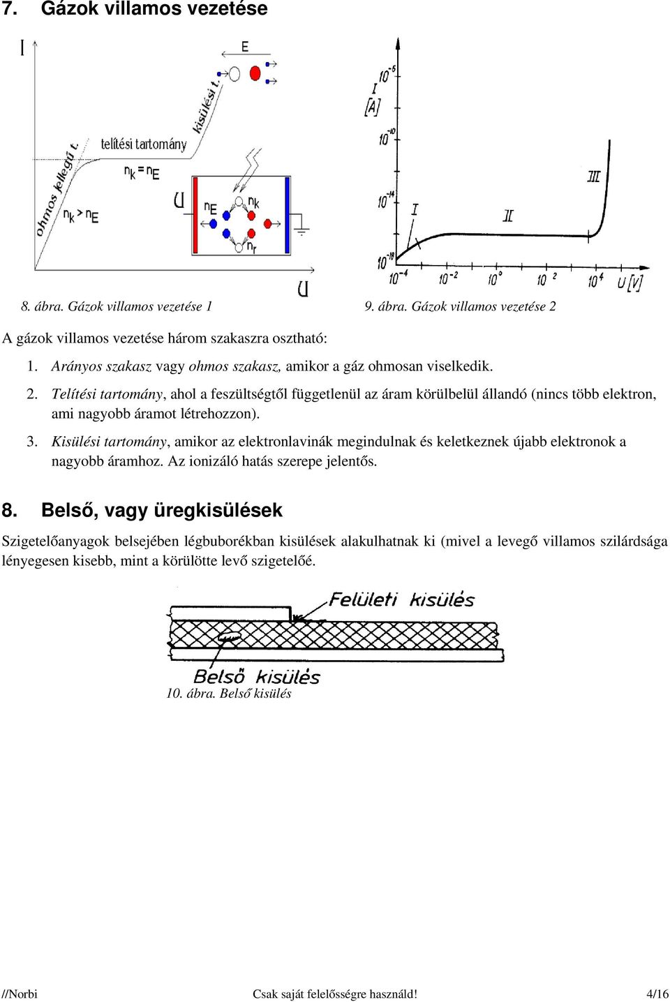 Telítési tartomány, ahol a feszültségtől függetlenül az áram körülbelül állandó (nincs több elektron, ami nagyobb áramot létrehozzon). 3.