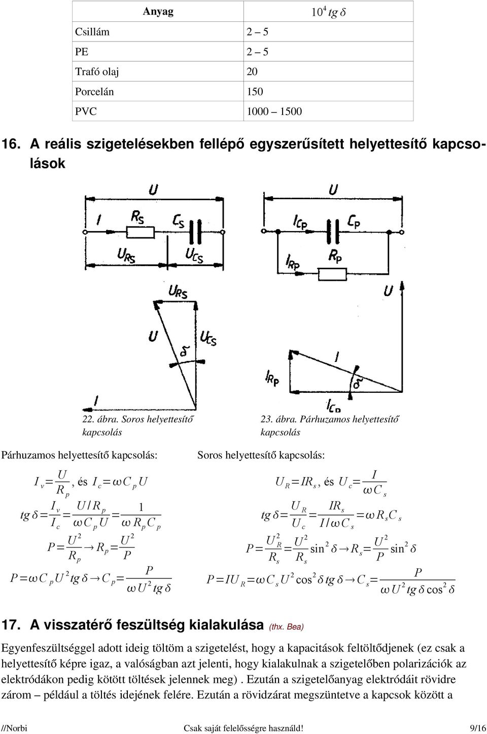 Párhuzamos helyettesítő kapcsolás Soros helyettesítő kapcsolás: U R =IR s, és U c = I C s tg = U R = IR s = R U c I / C s C s s P= U 2 R = U 2 sin 2 R R s R s = U 2 s P sin2 P=IU R = C s U 2 cos 2 P