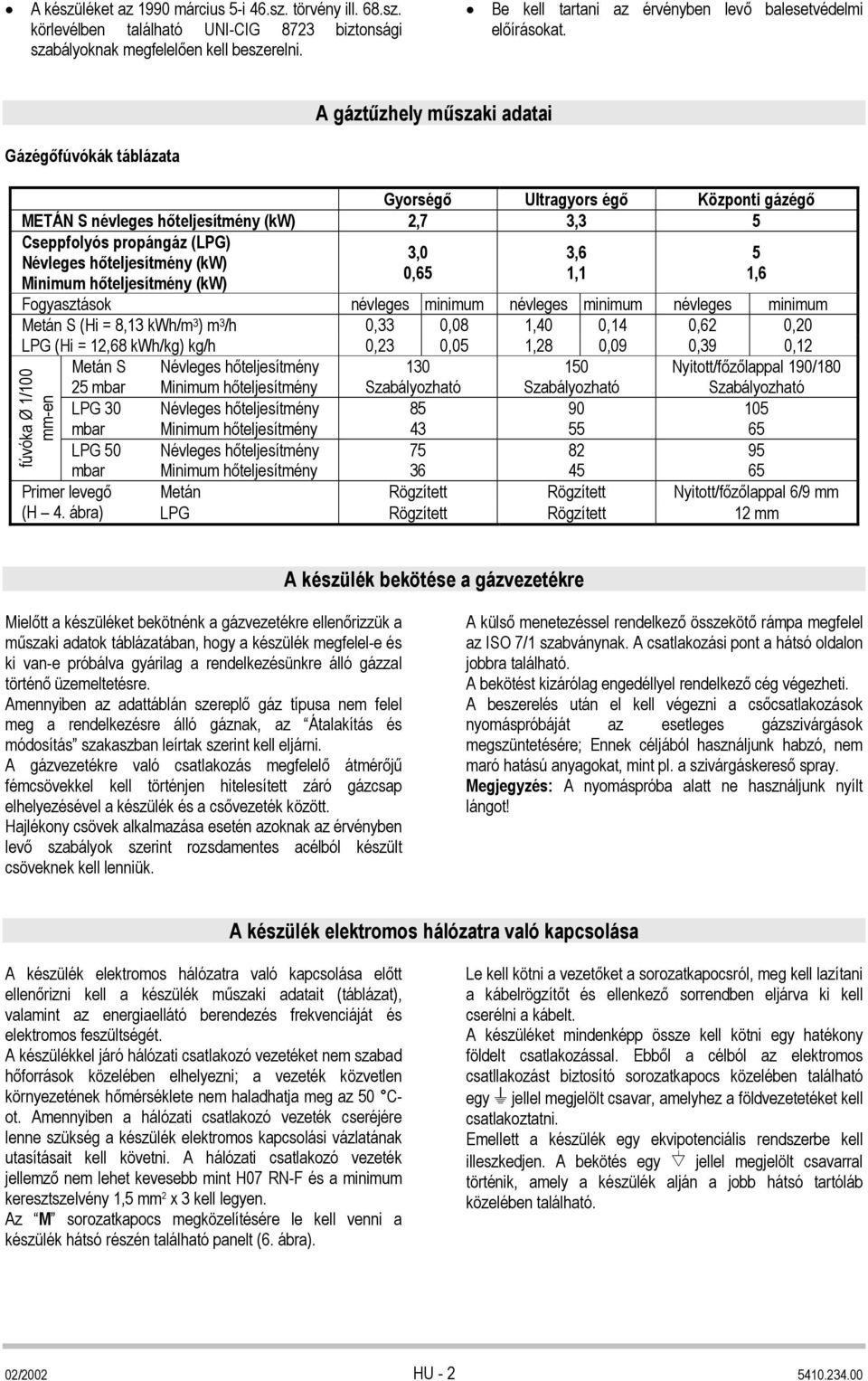 A gáztűzhely műszaki adatai Gázégőfúvókák táblázata Gyorségő Ultragyors égő Központi gázégő METÁN S névleges hőteljesítmény (kw) 2,7 3,3 5 Cseppfolyós propángáz (LPG) Névleges hőteljesítmény (kw)
