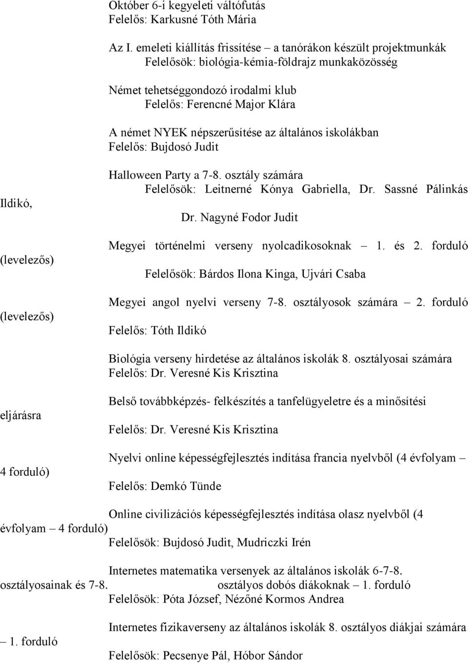 népszerűsítése az általános iskolákban Felelős: Bujdosó Judit Ildikó, (levelezős) (levelezős) Halloween Party a 7-8. osztály számára Felelősök: Leitnerné Kónya Gabriella, Dr. Sassné Pálinkás Dr.
