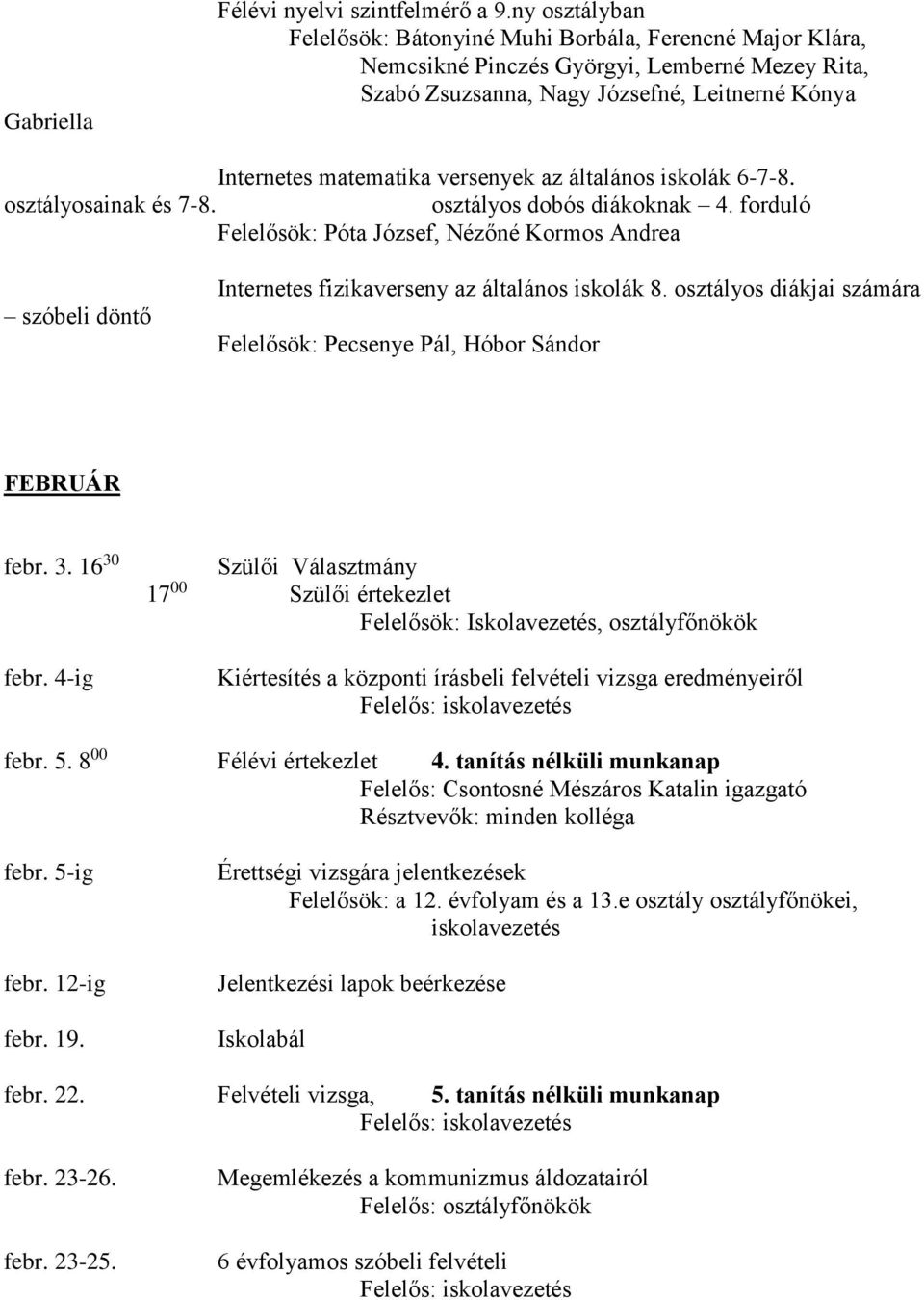 az általános iskolák 6-7-8. osztályosainak és 7-8. osztályos dobós diákoknak 4. forduló Felelősök: Póta József, Nézőné Kormos Andrea szóbeli döntő Internetes fizikaverseny az általános iskolák 8.