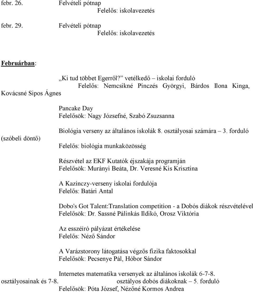 általános iskolák 8. osztályosai számára 3. forduló Felelős: biológia munkaközösség Részvétel az EKF Kutatók éjszakája programján Felelősök: Murányi Beáta, Dr.