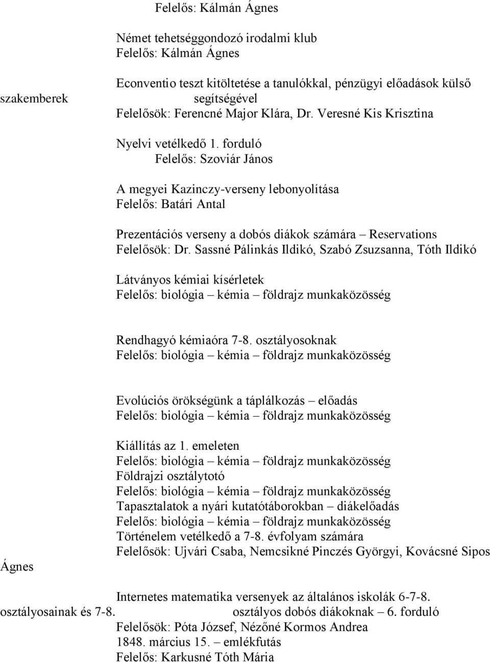 forduló Felelős: Szoviár János A megyei Kazinczy-verseny lebonyolítása Felelős: Batári Antal Prezentációs verseny a dobós diákok számára Reservations Felelősök: Dr.