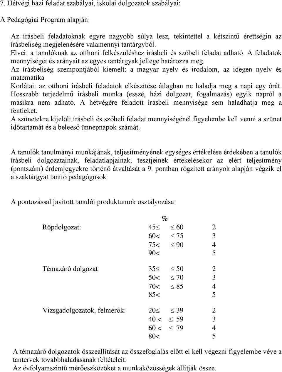 Az írásbeliség szempontjából kiemelt: a magyar nyelv és irodalom, az idegen nyelv és matematika Korlátai: az otthoni írásbeli feladatok elkészítése átlagban ne haladja meg a napi egy órát.