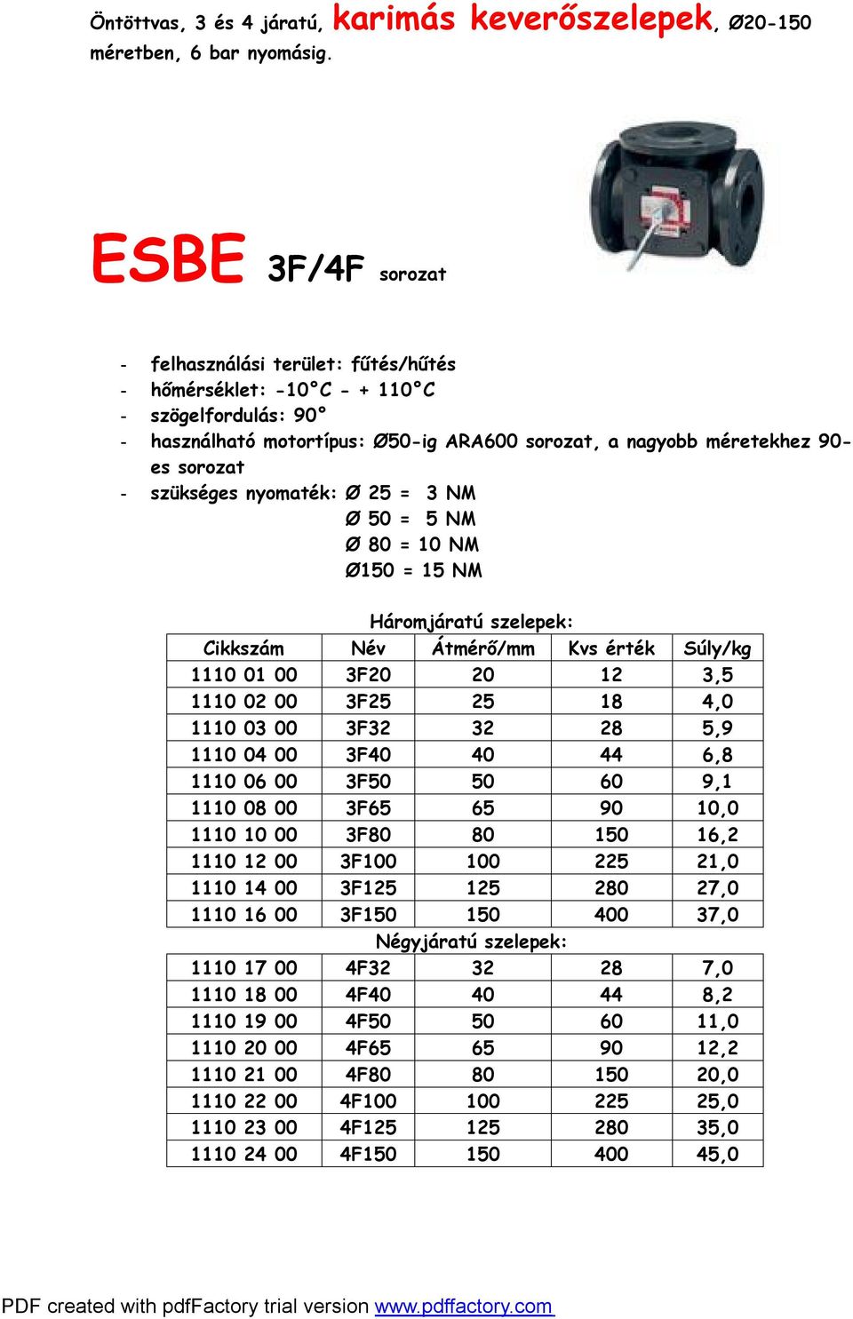 szükséges nyomaték: Ø 25 = 3 NM Ø 50 = 5 NM Ø 80 = 10 NM Ø150 = 15 NM Háromjáratú szelepek: Cikkszám Név Átmérő/mm Kvs érték Súly/kg 1110 01 00 3F20 20 12 3,5 1110 02 00 3F25 25 18 4,0 1110 03 00