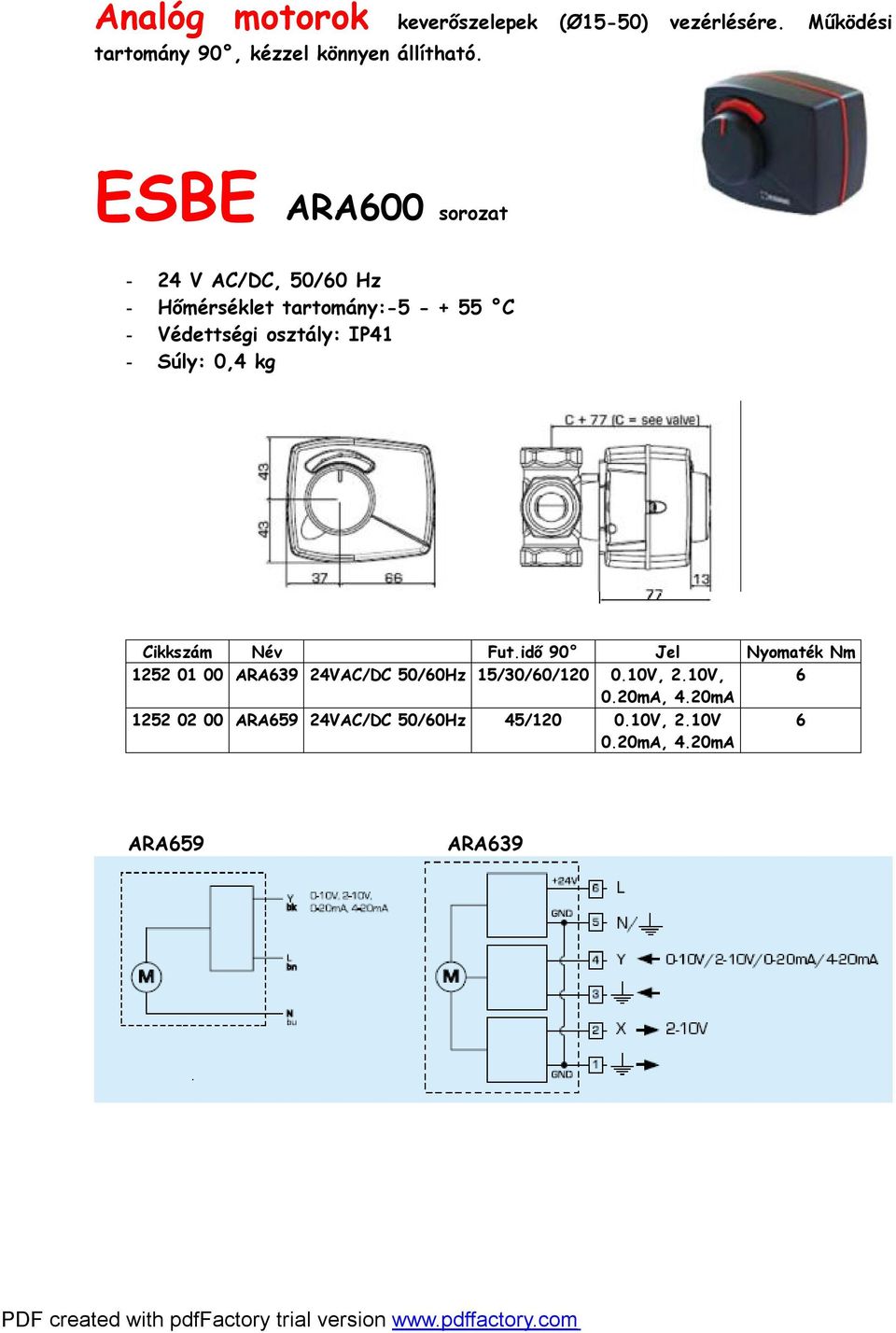 - Súly: 0,4 kg Cikkszám Név Fut.idő 90 Jel Nyomaték Nm 1252 01 00 ARA639 24VAC/DC 50/60Hz 15/30/60/120 0.