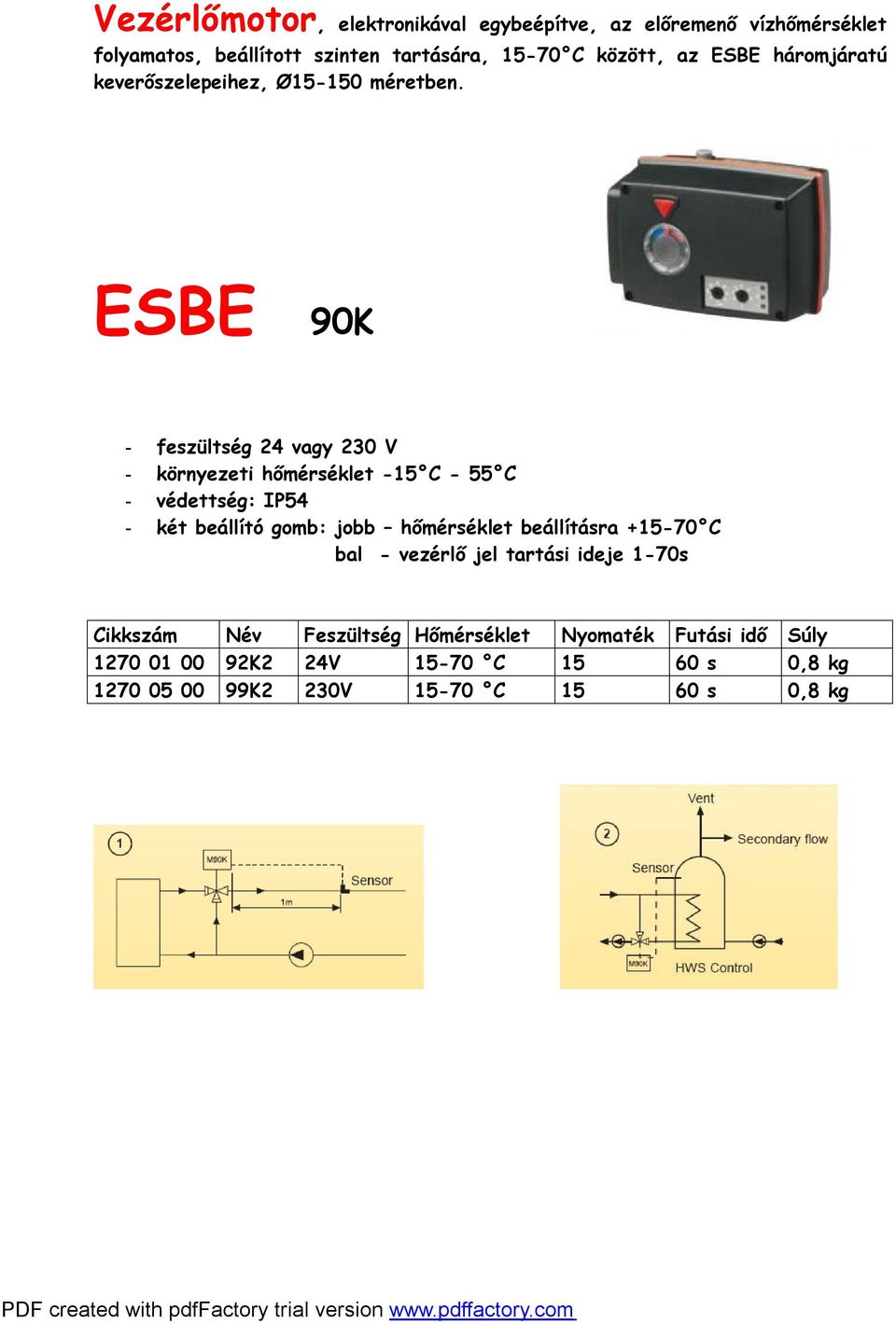 ESBE 90K - feszültség 24 vagy 230 V - környezeti hőmérséklet -15 C - 55 C - védettség: IP54 - két beállító gomb: jobb hőmérséklet