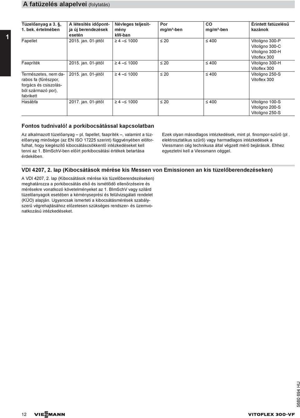 01-jétől 4 1000 20 400 Vitoligno 300-P Vitoligno 300-C Vitoligno 300-H Vitoflex 300 Faapríték 2015. jan.