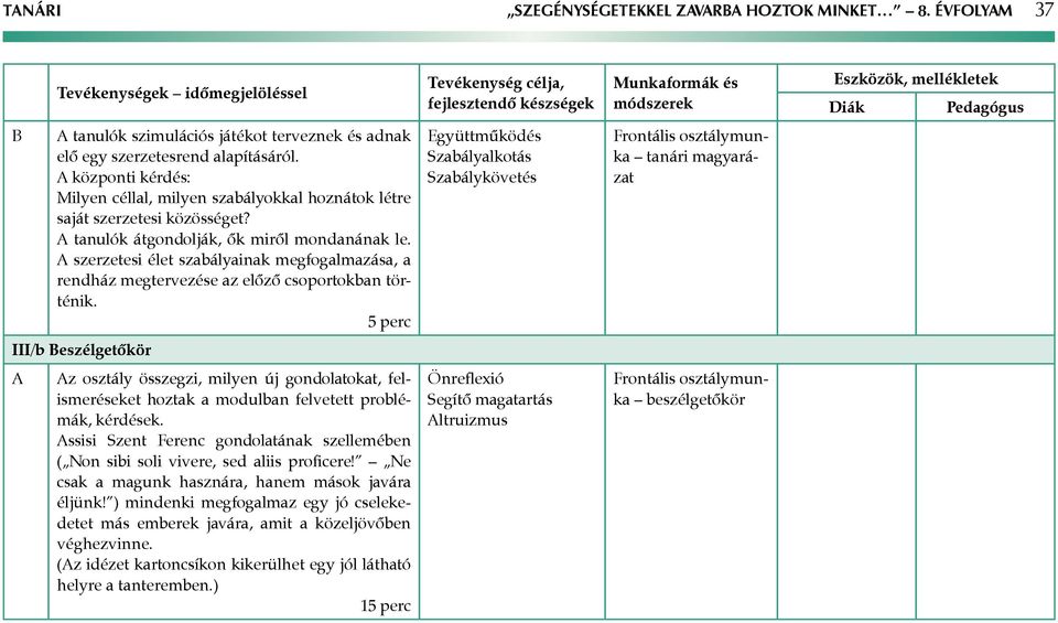 szerzetesi élet szabályainak megfogalmazása, a rendház megtervezése az előző csoportokban történik.