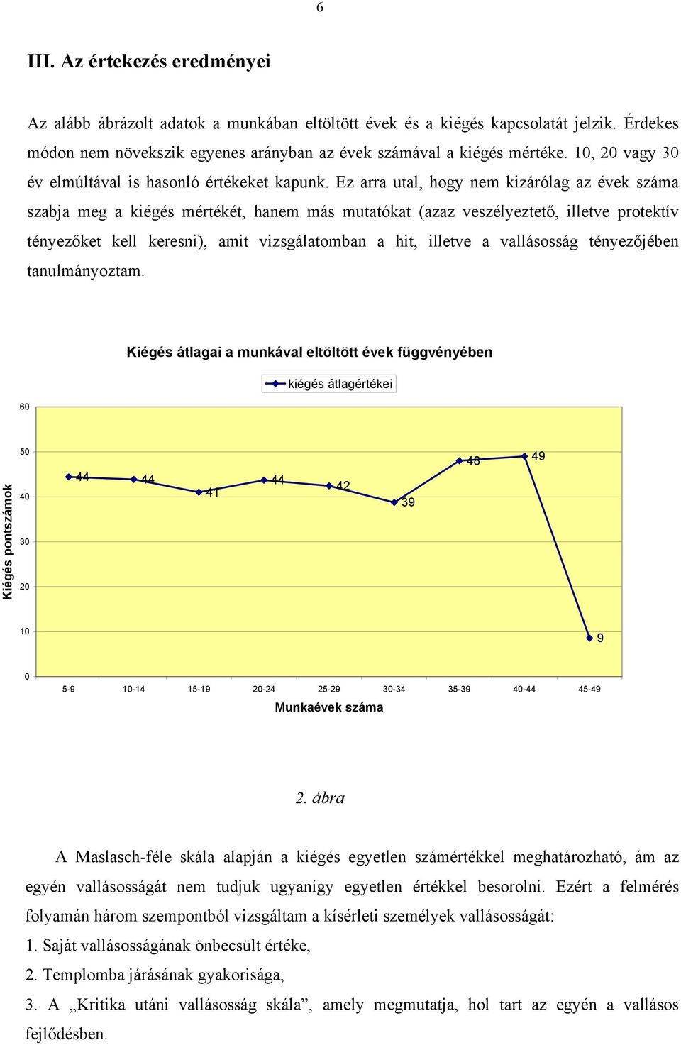 Ez arra utal, hogy nem kizárólag az évek száma szabja meg a kiégés mértékét, hanem más mutatókat (azaz veszélyeztető, illetve protektív tényezőket kell keresni), amit vizsgálatomban a hit, illetve a