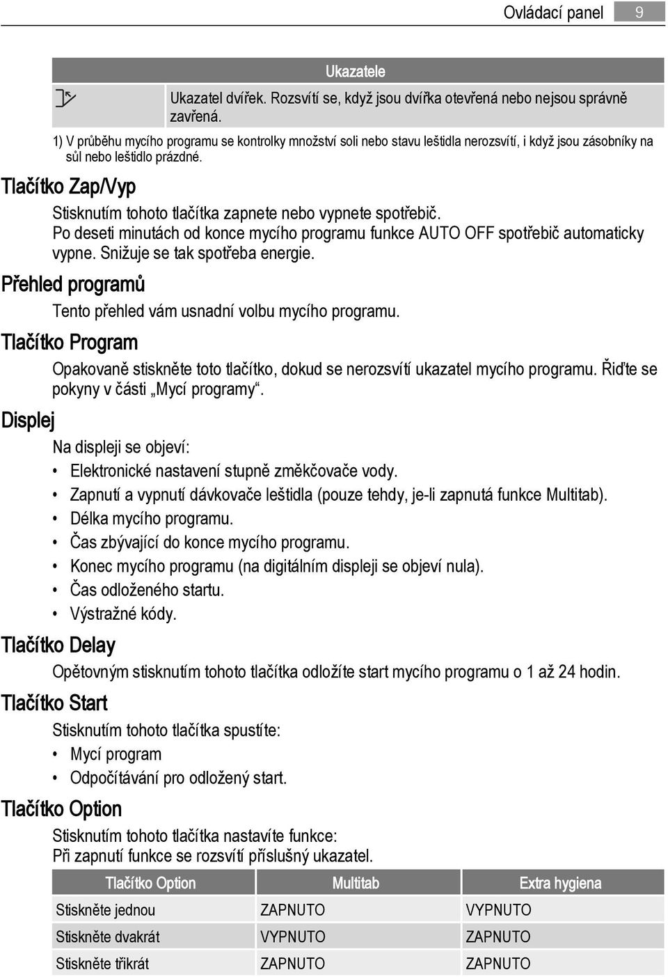 Tlačítko Zap/Vyp Stisknutím tohoto tlačítka zapnete nebo vypnete spotřebič. Po deseti minutách od konce mycího programu funkce AUTO OFF spotřebič automaticky vypne. Snižuje se tak spotřeba energie.