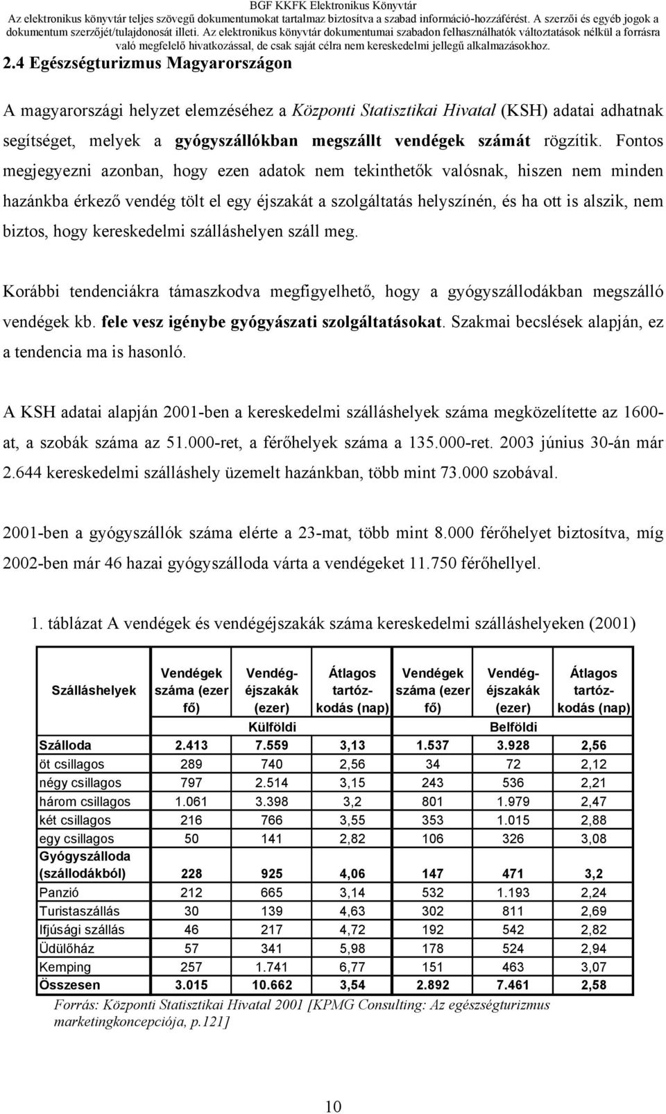 kereskedelmi szálláshelyen száll meg. Korábbi tendenciákra támaszkodva megfigyelhető, hogy a gyógyszállodákban megszálló vendégek kb. fele vesz igénybe gyógyászati szolgáltatásokat.