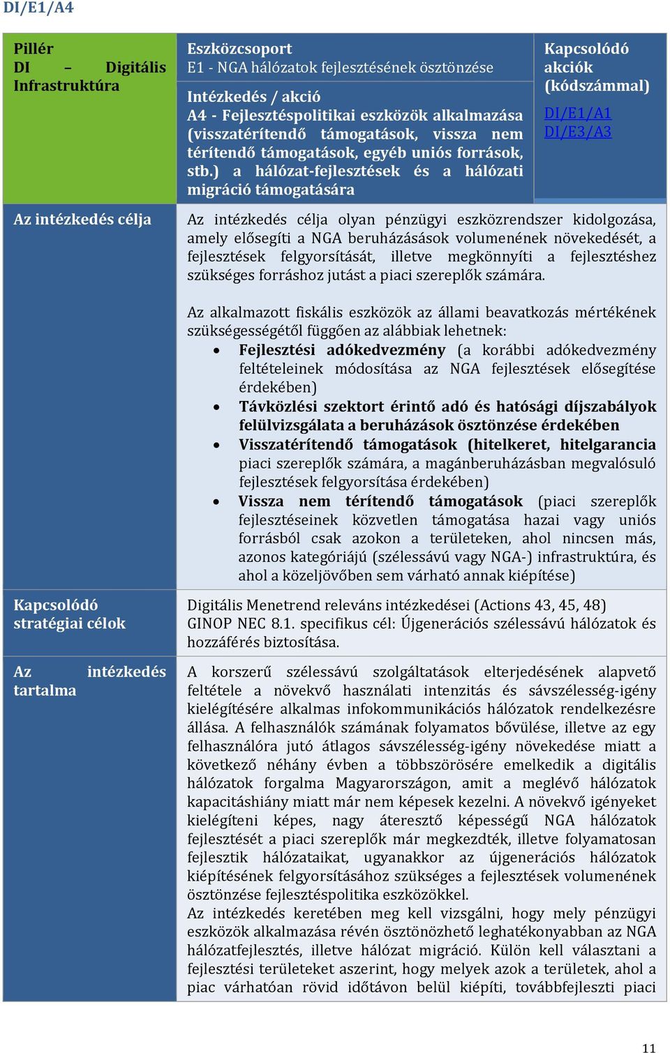 ) a hálózat-fejlesztések és a hálózati migráció támogatására akciók (kódszámmal) DI/E1/A1 DI/E3/A3 Az intézkedés célja olyan pénzügyi eszközrendszer kidolgozása, amely elősegíti a NGA beruházásások