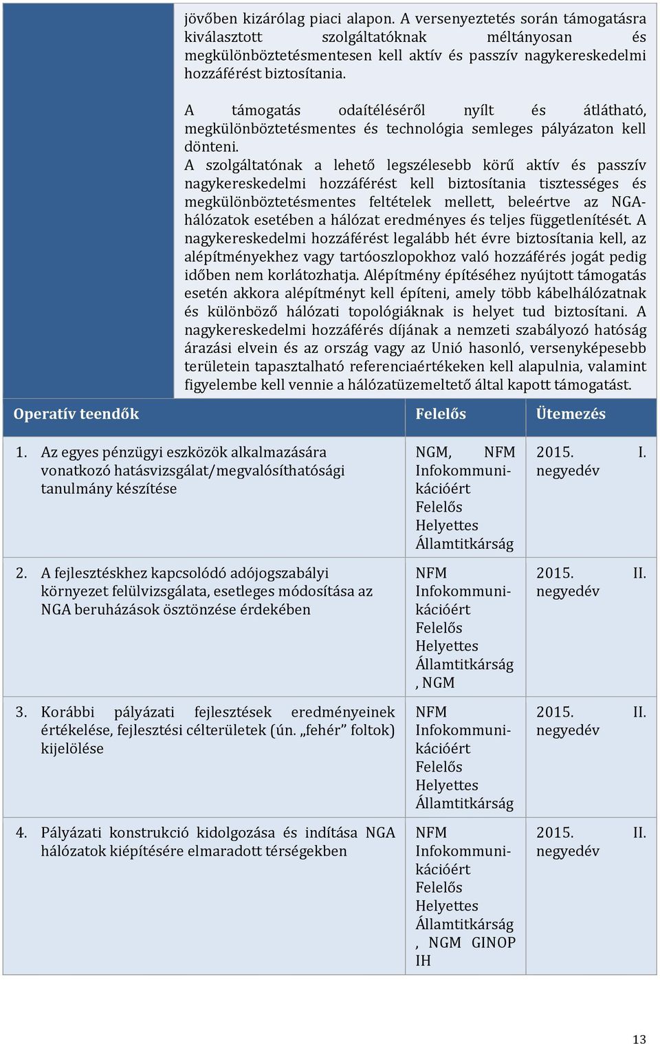 A szolgáltatónak a lehető legszélesebb körű aktív és passzív nagykereskedelmi hozzáférést kell biztosítania tisztességes és megkülönböztetésmentes feltételek mellett, beleértve az NGAhálózatok