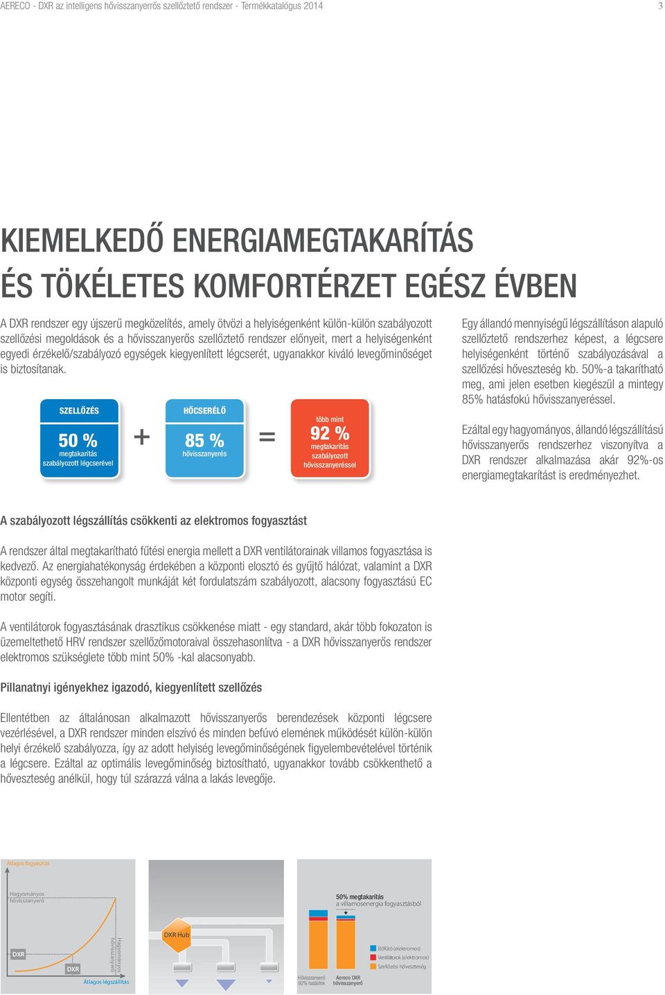 légcserét, ugyanakkor kiváló levegőminőséget is biztosítanak.