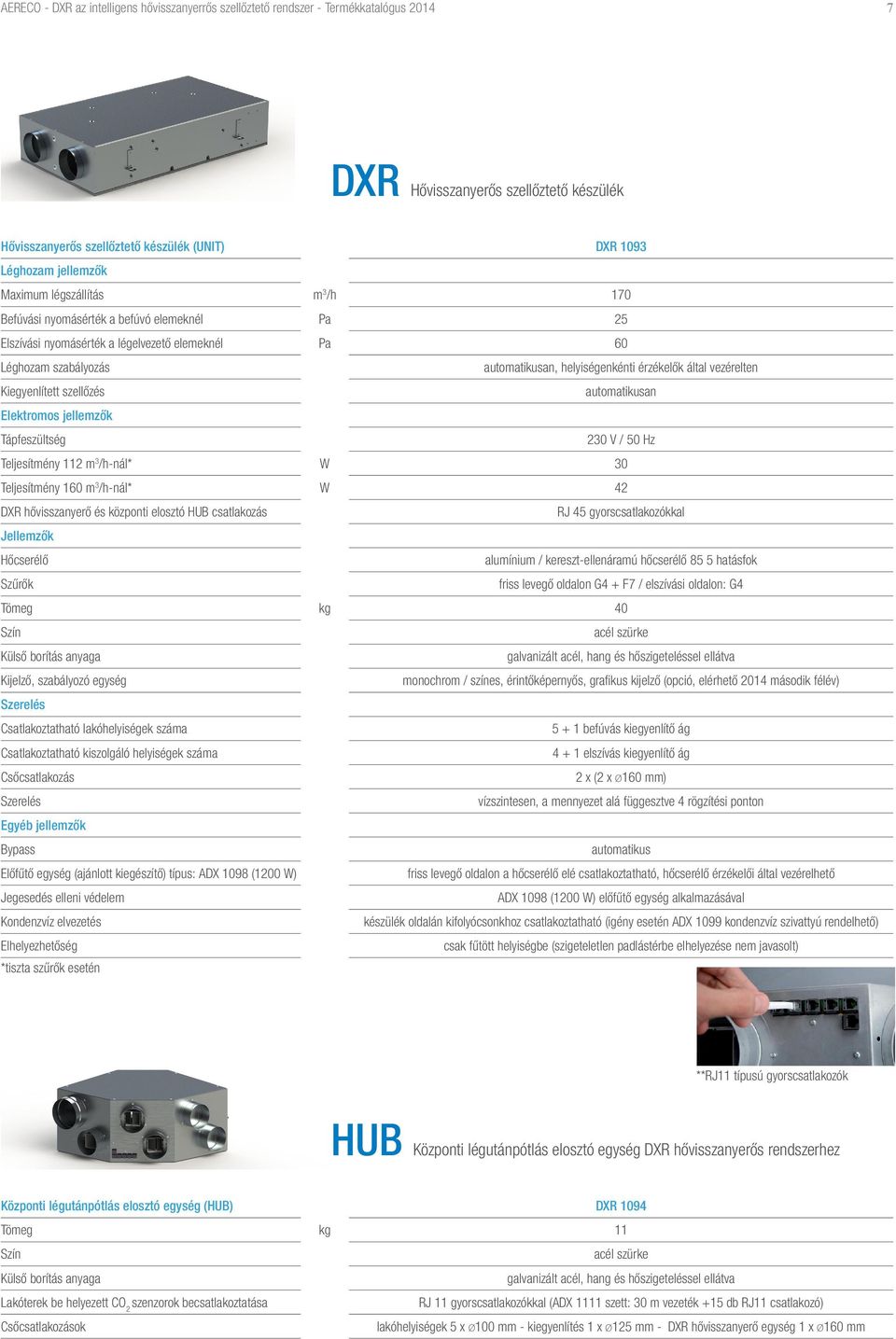 vezérelten Kiegyenlített szellőzés automatikusan Elektromos jellemzők Tápfeszültség 230 V / 50 Hz Teljesítmény 112 m 3 /h-nál* W 30 Teljesítmény 160 m 3 /h-nál* W 2 DXR hővisszanyerő és központi