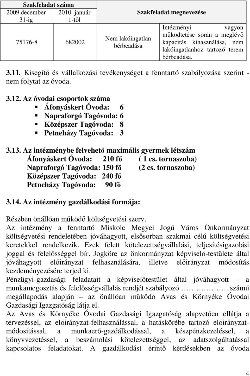 11. Kisegítő és vállalkozási tevékenységet a fenntartó szabályozása szerint - nem folytat az óvoda. 3.12.