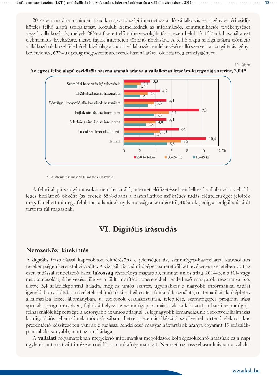 Közülük kiemelkednek az információs, kommunikációs tevékenységet végző vállalkozások, melyek 28%-a fizetett elő tárhely-szolgáltatásra, ezen belül 15 15%-uk használta ezt elektronikus levelezésre,