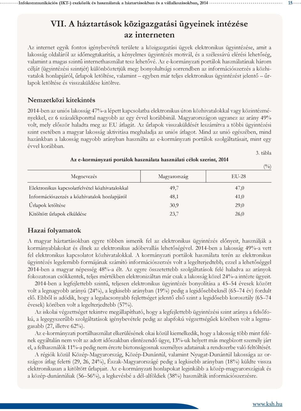 időmegtakarítás, a kényelmes ügyintézés motivál, és a szélessávú elérési lehetőség, valamint a magas szintű internethasználat tesz lehetővé.