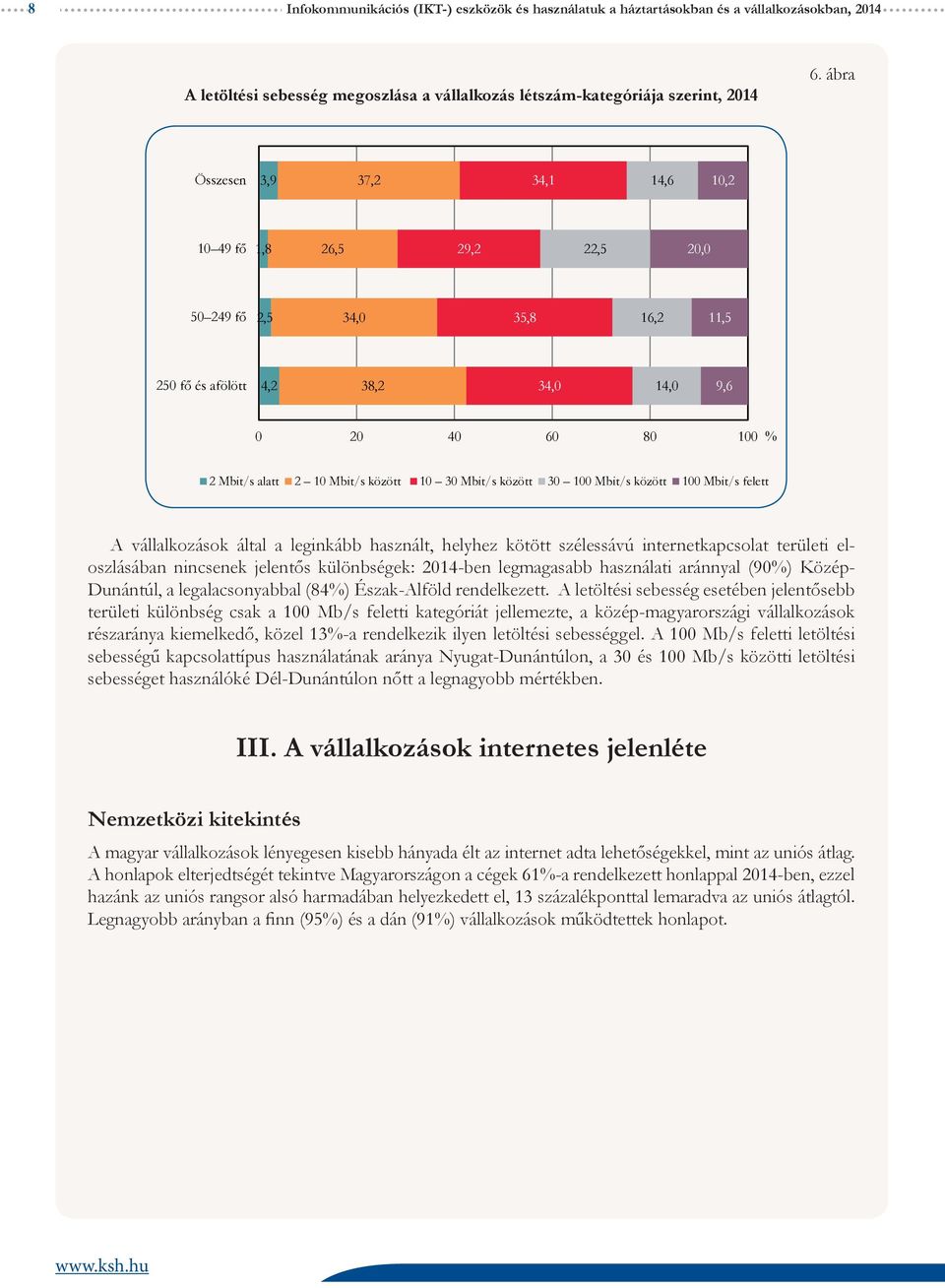 10 30 Mbit/s között 30 100 Mbit/s között 100 Mbit/s felett A vállalkozások által a leginkább használt, helyhez kötött szélessávú internetkapcsolat területi eloszlásában nincsenek jelentős