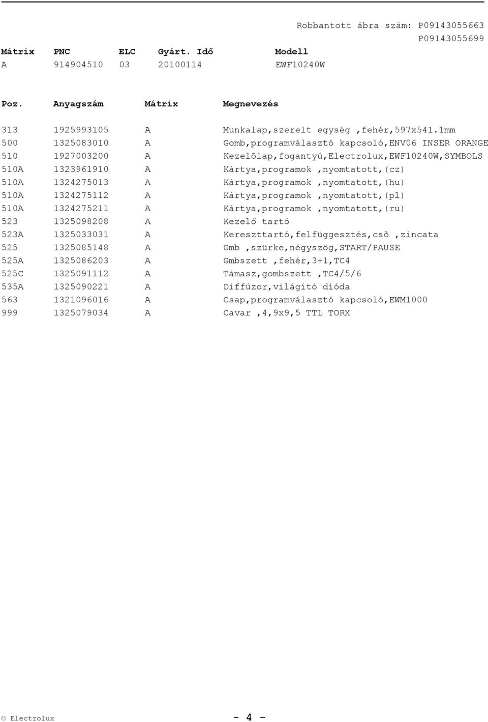 1mm 500 1325083010 A Gomb,programválasztó kapcsoló,env06 INSER ORANGE 510 1927003200 A Kezelõlap,fogantyú,Electrolux,EWF10240W,SYMBOLS 510A 1323961910 A Kártya,programok,nyomtatott,(cz) 510A