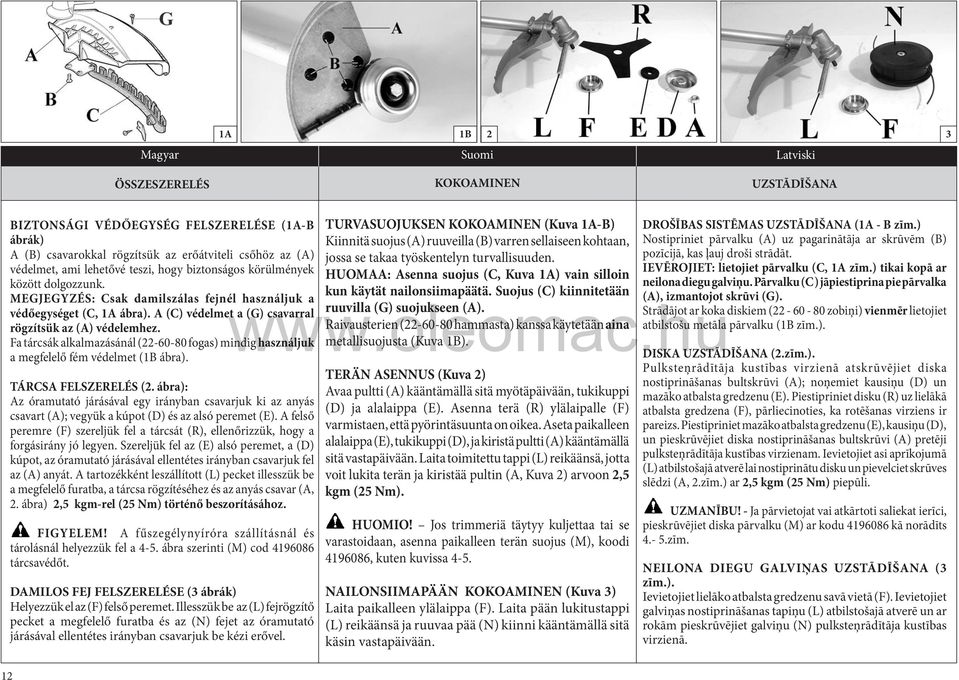Fa tárcsák alkalmazásánál (22-60-80 fogas) mindig használjuk a megfelelő fém védelmet (1B ábra). 12 TÁRCSA FELSZERELÉS (2.