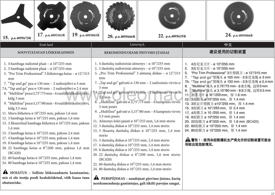 Multiline pea ø 2,75 /73 mm 6 ruutläbilõikelist jõhvi, külg 3 mm 9. Multiline pea ø 3,15 /80 mm 8 ruutläbilõikelist jõhvi, külg 3.5 mm 11. Muru lõiketera ø 10 /255 mm, paksus 1,6 mm 12.