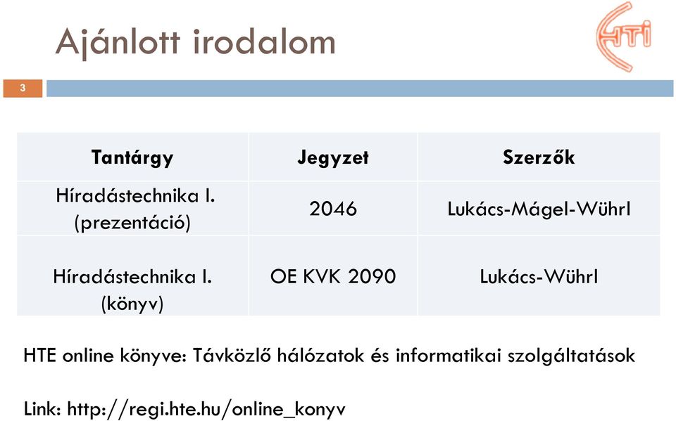 (könyv) OE KVK 2090 Lukács-Wührl HTE online könyve: Távközlő