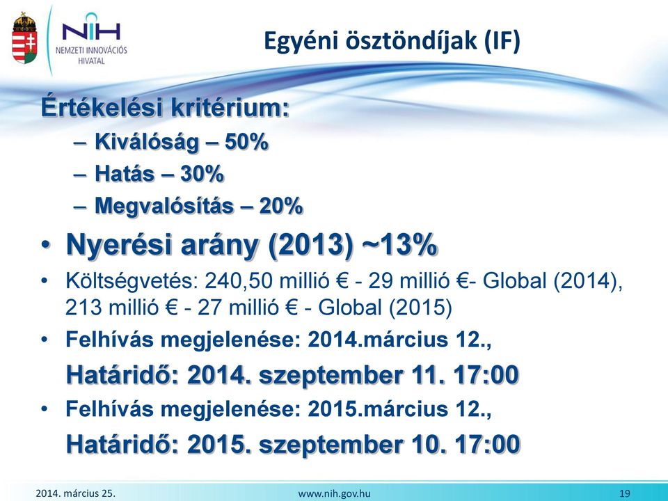 Global (2015) Felhívás megjelenése: 2014.március 12., Határidő: 2014. szeptember 11.