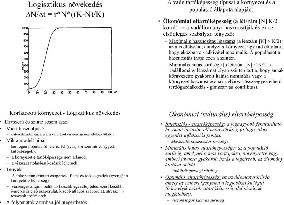 A populációt a hasznosítás tartja ezen a szinten.