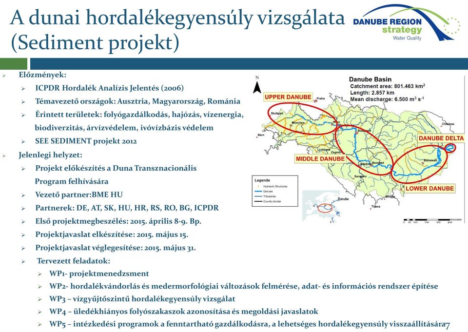 HU Partnerek: DE, AT, SK, HU, HR, RS, RO, BG, ICPDR Első projektmegbeszélés: 2015. április 8-9. Bp. Projektjavaslat elkészítése: 2015. május 15. Projektjavaslat véglegesítése: 2015. május 31.