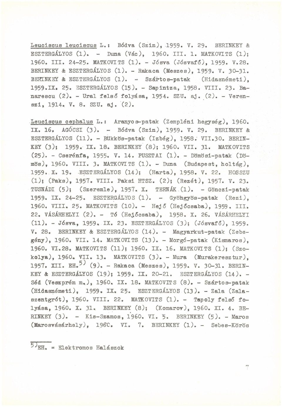 - Ural felső folyása, 1954. SZU. aj. (2). - Verenszl, 1914. V. 8. SZU. aj. (2). LeucisQus cephalus L.i Aranyos-patak (Zempléni hegység), I960. IX. 16. AGÓCSI (3). - Bódva (Szin), 1959. V. 29.