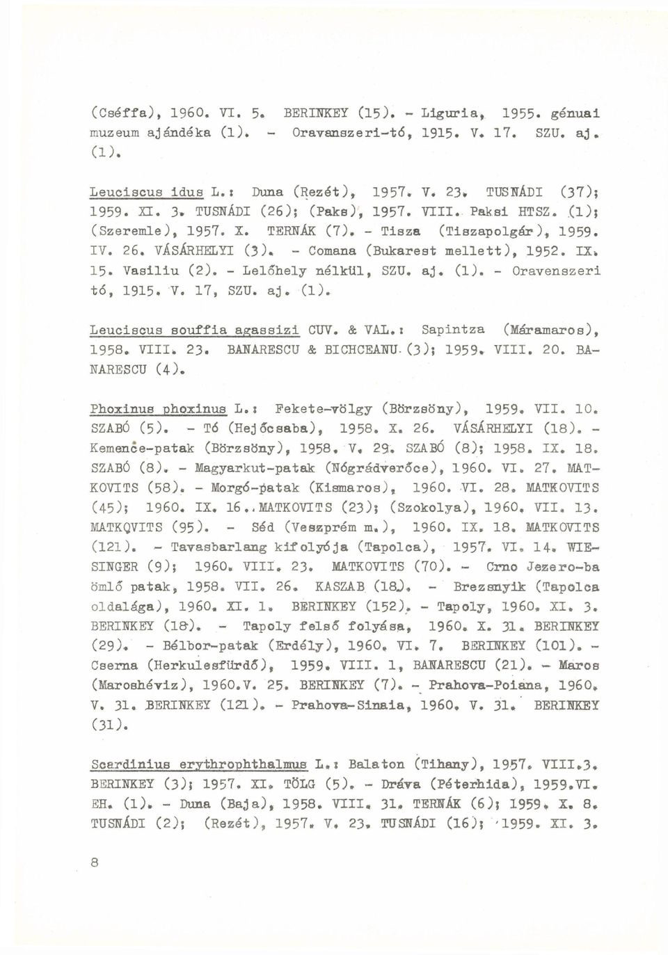 - Lelőhely nélkül, SZU. aj. (l). - Oravenszeri tó, 1915. V, 17, SZU. aj. (1). Leuciscus souffla agassizi CUV. & VAL.: Sapintza (Máramaros), 1958. VIII» 23. BANARESCU & BICHCEANU-(3 )î 1959* VIII. 20.