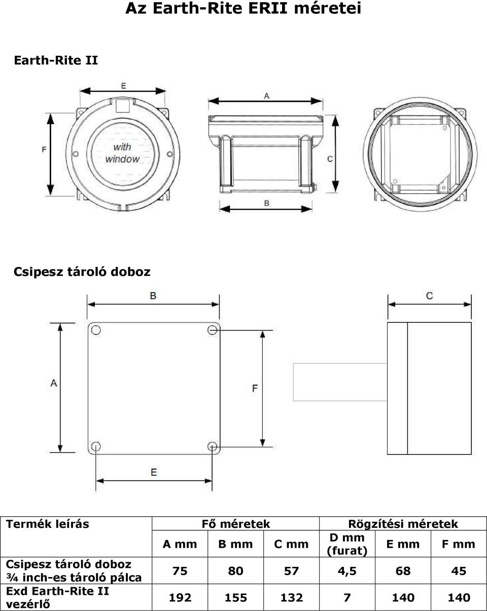 E mm F mm (furat) Csipesz tároló doboz ¾ inch-es tároló pálca