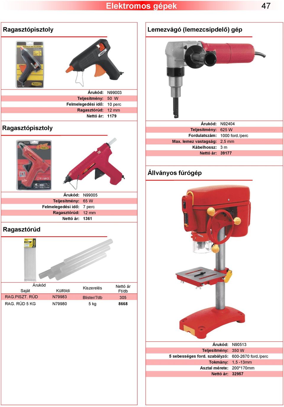 lemez vastagság: 2,5 mm Kábelhossz: 3 m : 39177 Állványos fúrógép : N99005 Teljesítmény: 65 W Felmelegedési idő: 7 perc Ragasztórúd: 12 mm : 1361