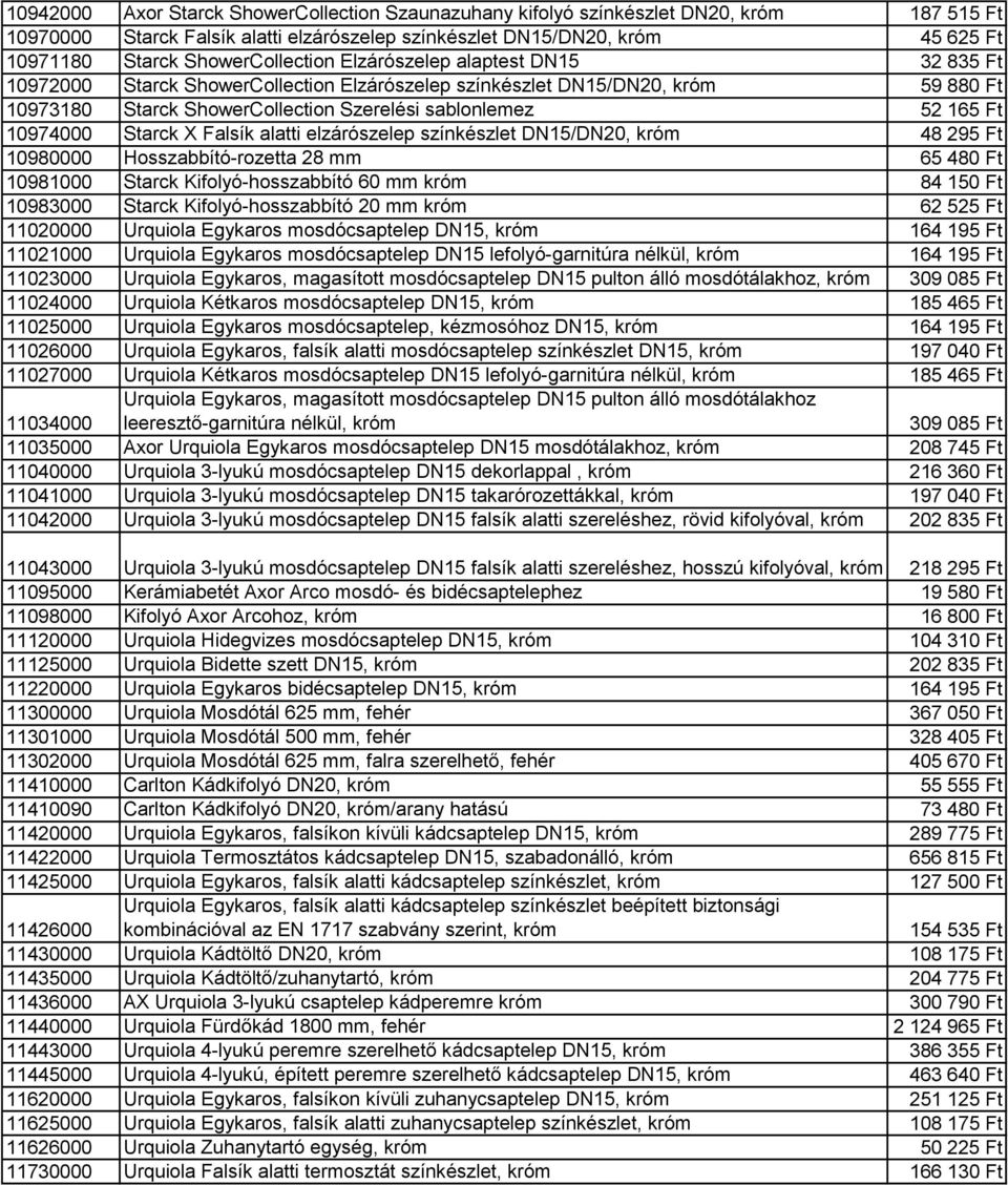 Falsík alatti elzárószelep színkészlet DN15/DN20, 48 295 Ft 10980000 Hosszabbító-rozetta 28 mm 65 480 Ft 10981000 Starck Kifolyó-hosszabbító 60 mm 84 150 Ft 10983000 Starck Kifolyó-hosszabbító 20 mm