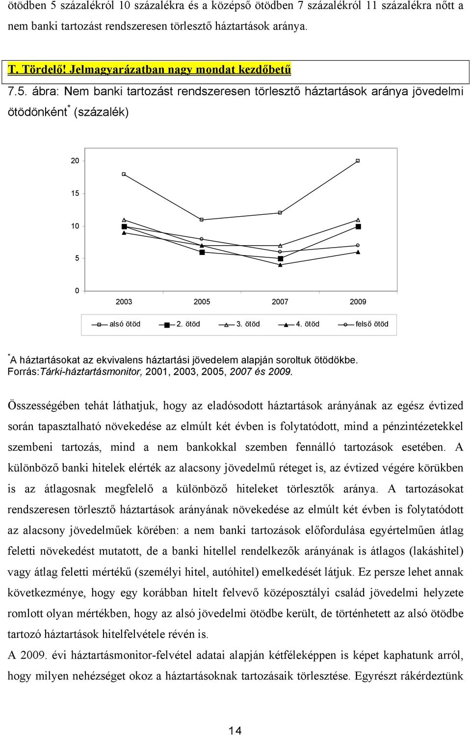 ötöd 4. ötöd felső ötöd * A háztartásokat az ekvivalens háztartási jövedelem alapján soroltuk ötödökbe. Forrás:Tárki-háztartásmonitor, 2001, 2003, 2005, 2007 és 2009.