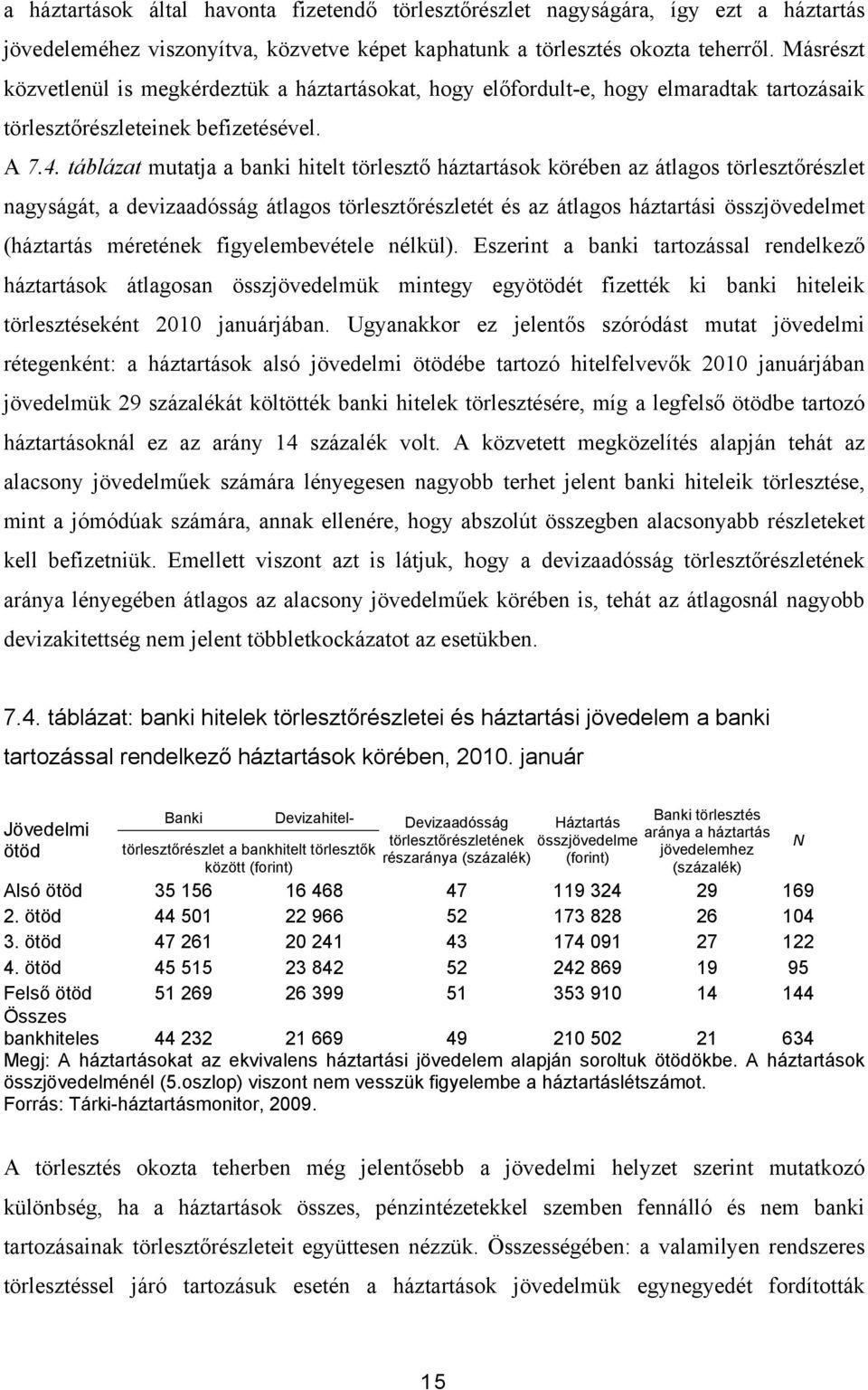 táblázat mutatja a banki hitelt törlesztő háztartások körében az átlagos törlesztőrészlet nagyságát, a devizaadósság átlagos törlesztőrészletét és az átlagos háztartási összjövedelmet (háztartás