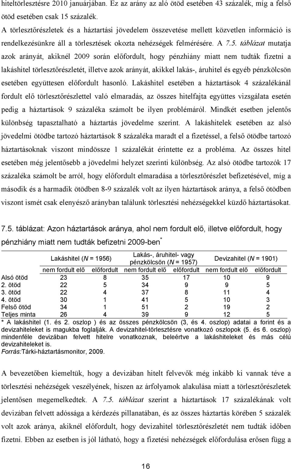 táblázat mutatja azok arányát, akiknél 2009 során előfordult, hogy pénzhiány miatt nem tudták fizetni a lakáshitel törlesztőrészletét, illetve azok arányát, akikkel lakás-, áruhitel és egyéb