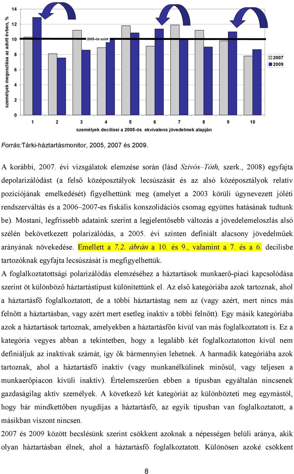 , 2008) egyfajta depolarizálódást (a felső középosztályok lecsúszását és az alsó középosztályok relatív pozíciójának emelkedését) figyelhettünk meg (amelyet a 2003 körüli úgynevezett jóléti