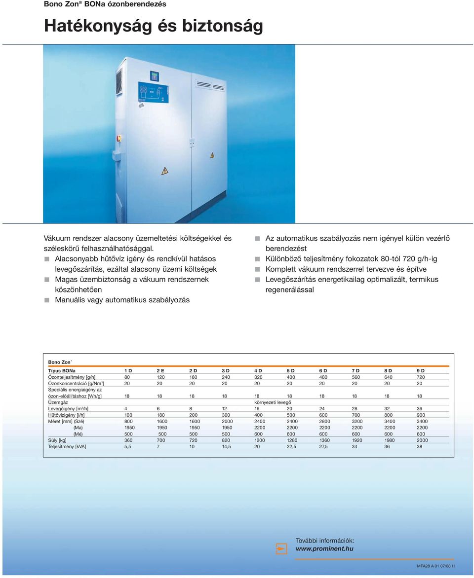 automatikus szabályozás nem igényel külön vezérlő berendezést Különböző teljesítmény fokozatok 80-tól 720 g/h-ig Komplett vákuum rendszerrel tervezve és építve Levegőszárítás energetikailag