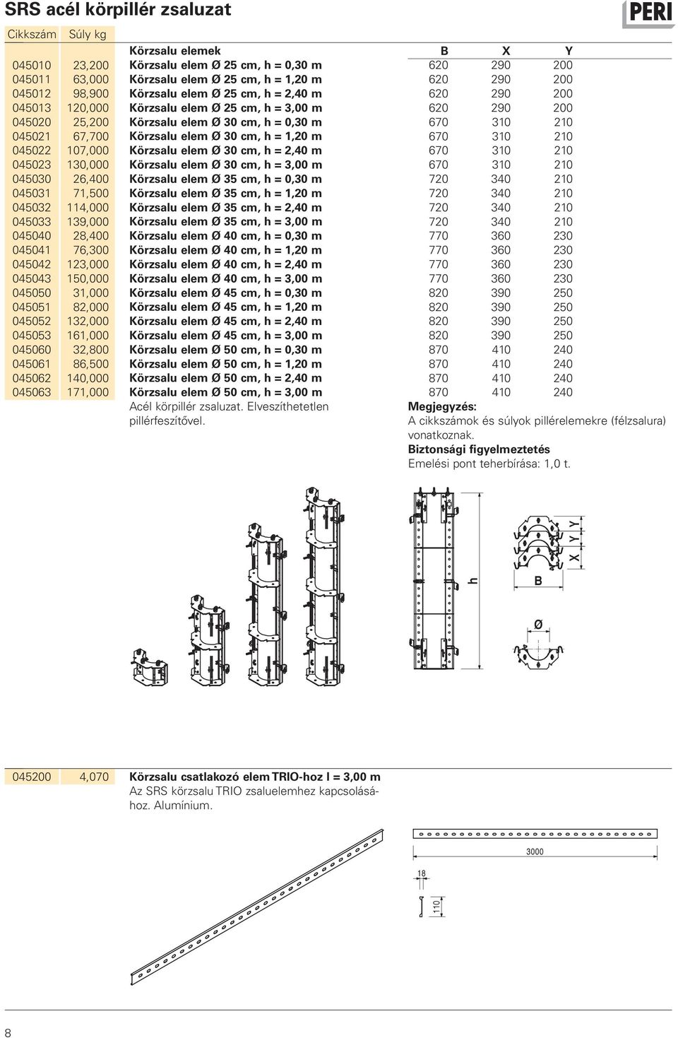 Körzsalu elemek Körzsalu elem Ø 25 cm, h = 0,30 m Körzsalu elem Ø 25 cm, h = 1,20 m Körzsalu elem Ø 25 cm, h = 2,40 m Körzsalu elem Ø 25 cm, h = 3,00 m Körzsalu elem Ø 30 cm, h = 0,30 m Körzsalu elem