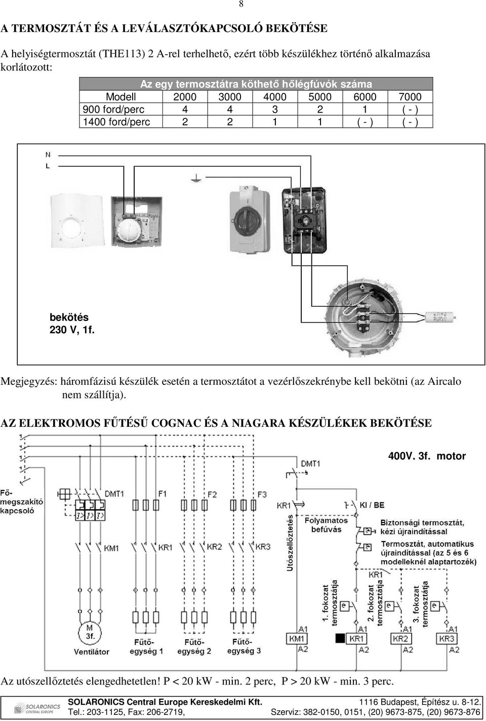 ( - ) ( - ) bekötés 230 V, 1f. Megjegyzés: háromfázisú készülék esetén a termosztátot a vezérlıszekrénybe kell bekötni (az Aircalo nem szállítja).
