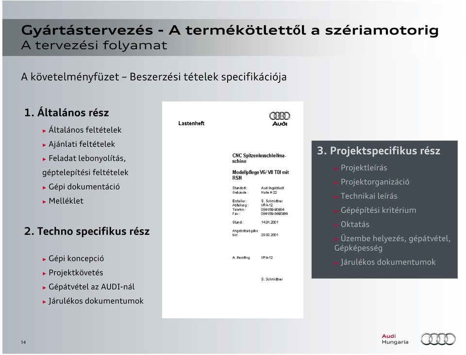 Melléklet 2. Techno specifikus rész Gépi koncepció Projektkövetés Gépátvétel az AUDI-nál Járulékos dokumentumok 3.