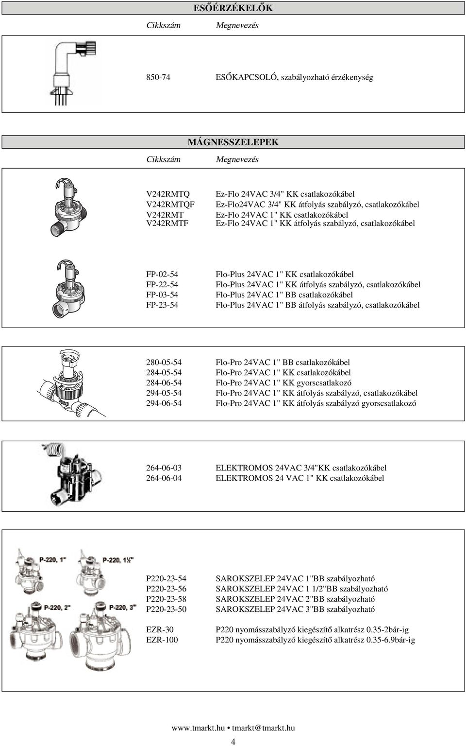 átfolyás szabályzó, csatlakozókábel Flo-Plus 24VAC 1" BB csatlakozókábel Flo-Plus 24VAC 1" BB átfolyás szabályzó, csatlakozókábel 280-05-54 Flo-Pro 24VAC 1" BB csatlakozókábel 284-05-54 Flo-Pro 24VAC