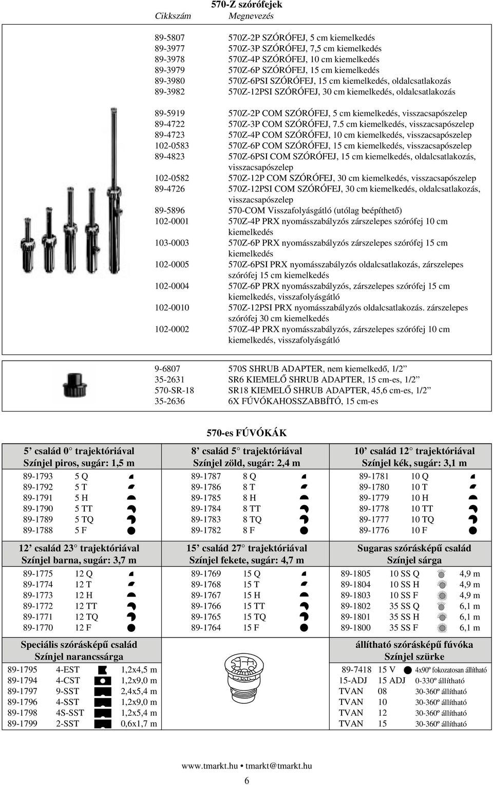 89-4722 570Z-3P COM SZÓRÓFEJ, 7.