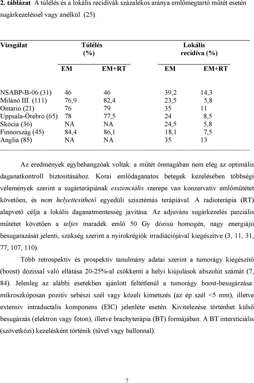 (111) 76,9 82,4 23,5 5,8 Ontario (21) 76 79 35 11 Uppsala-Örebro (65) 78 77,5 24 8,5 Skócia (36) NA NA 24,5 5,8 Finnország (45) 84,4 86,1 18,1 7,5 Anglia (85) NA NA 35 13 Az eredmények egybehangzóak